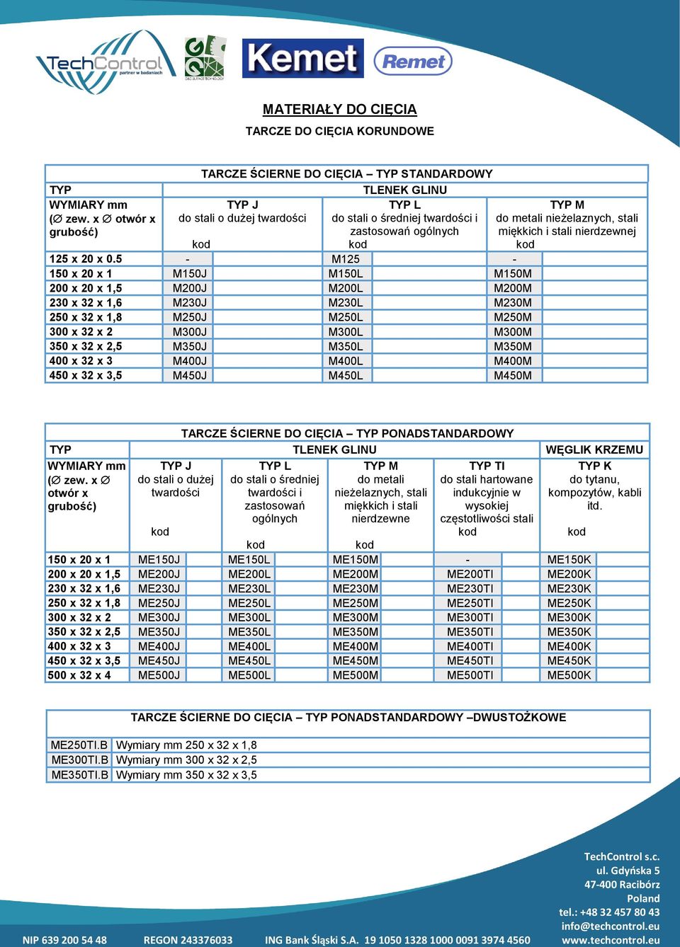 5 M125 150 x 20 x 1 M150J M150L M150M 200 x 20 x 1,5 M200J M200L M200M 230 x 32 x 1,6 M230J M230L M230M 250 x 32 x 1,8 M250J M250L M250M 300 x 32 x 2 M300J M300L M300M 350 x 32 x 2,5 M350J M350L