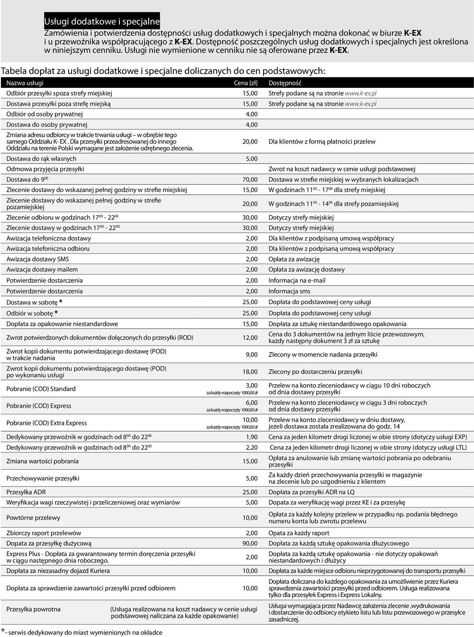Tabela dopłat za usługi dodatkowe i specjalne doliczanych do cen podstawowych: Nazwa usługi Cena [zł] Dostępność Odbiór spoza strefy miejskiej 15,00 Strefy podane są na stronie www.k-ex.