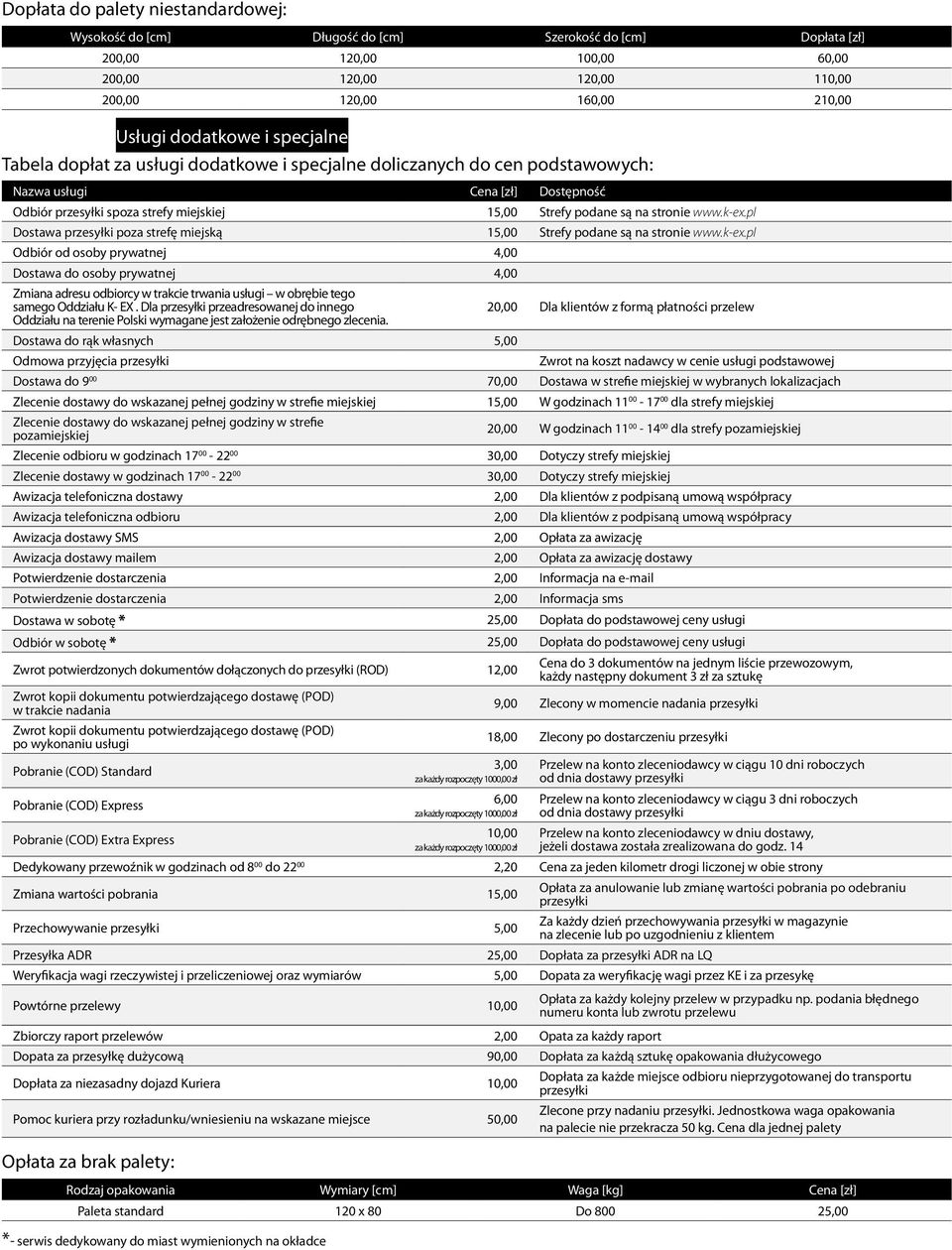 są na stronie www.k-ex.pl Dostawa poza strefę miejską 15,00 Strefy podane są na stronie www.k-ex.pl Odbiór od osoby prywatnej 4,00 Dostawa do osoby prywatnej 4,00 Zmiana adresu odbiorcy w trakcie trwania usługi w obrębie tego samego Oddziału K- EX.