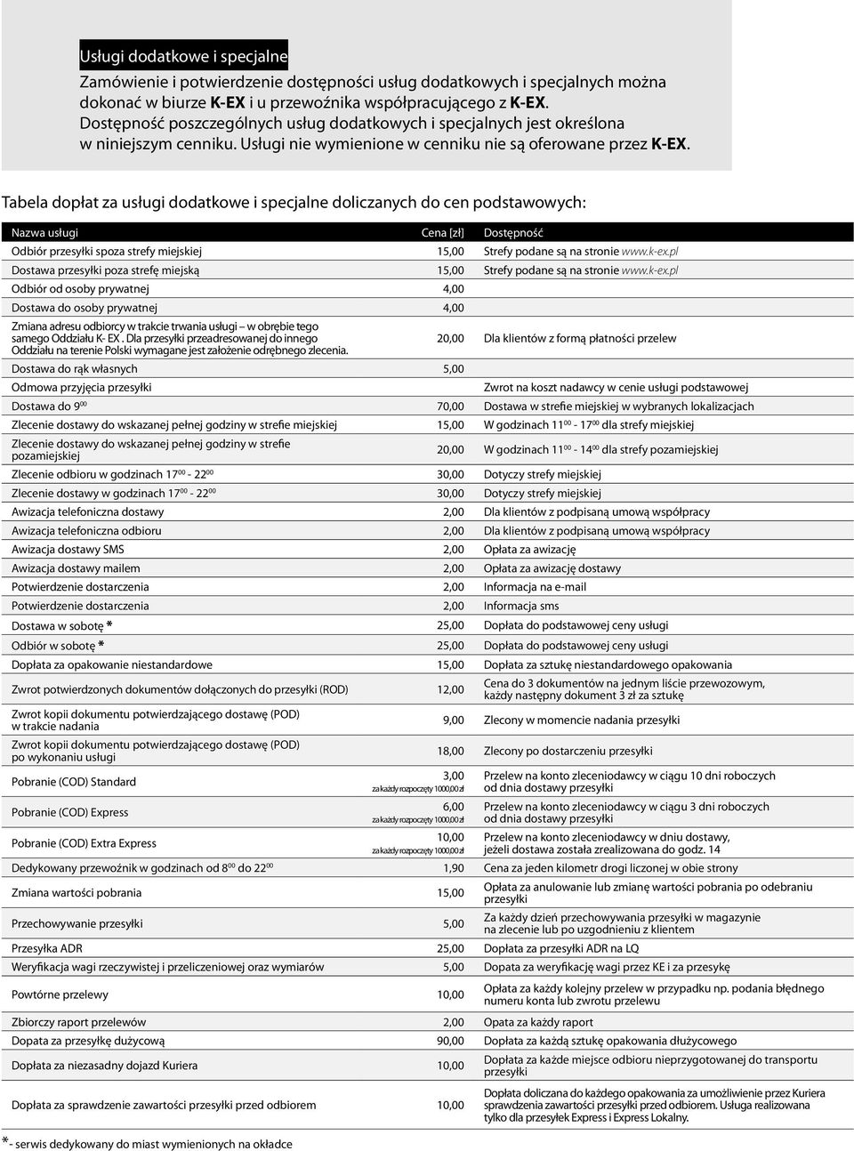 Tabela dopłat za usługi dodatkowe i specjalne doliczanych do cen podstawowych: Nazwa usługi Cena [zł] Dostępność Odbiór spoza strefy miejskiej 15,00 Strefy podane są na stronie www.k-ex.