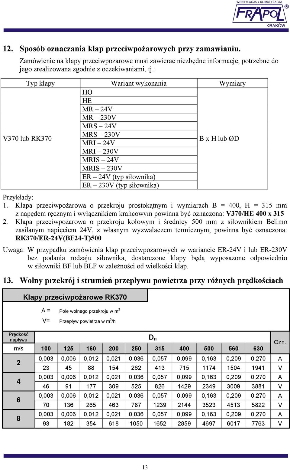 Klapa przeciwpożarowa o przekroju prostokątnym i wymiarach B = 400, H = 315 mm z napędem ręcznym i wyłącznikiem krańcowym powinna być oznaczona: V370/HE 400 x 315 2.