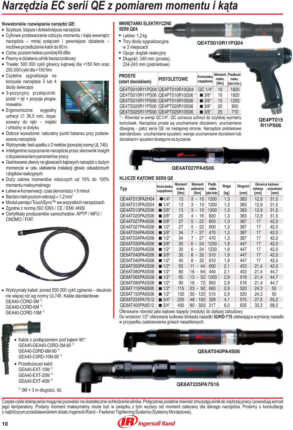 000 cykli dla >150 Nm Czytelna sygnalizacja na korpusie narzêdzia 3 lub 4 diody œwiec¹ce 3-pozycyjny prze³¹cznik: przód + ty³ + pozycja programowalna Ergonomiczne: wygodny uchwyt 36,5 mm, dopasowany