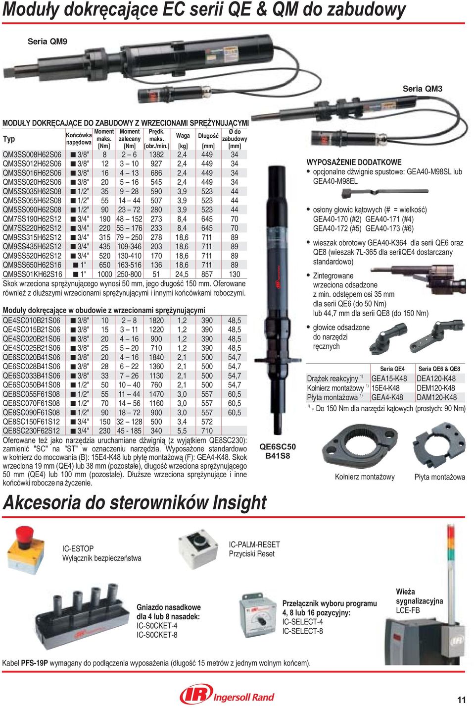 ] [kg] [mm] [mm] QM3SS008H62S06 3/8" 8 2 6 1382 2,4 449 34 QM3SS012H62S06 3/8" 12 3 10 927 2,4 449 34 QM3SS016H62S06 3/8" 16 4 13 686 2,4 449 34 QM3SS020H62S06 3/8" 20 5 16 545 2,4 449 34