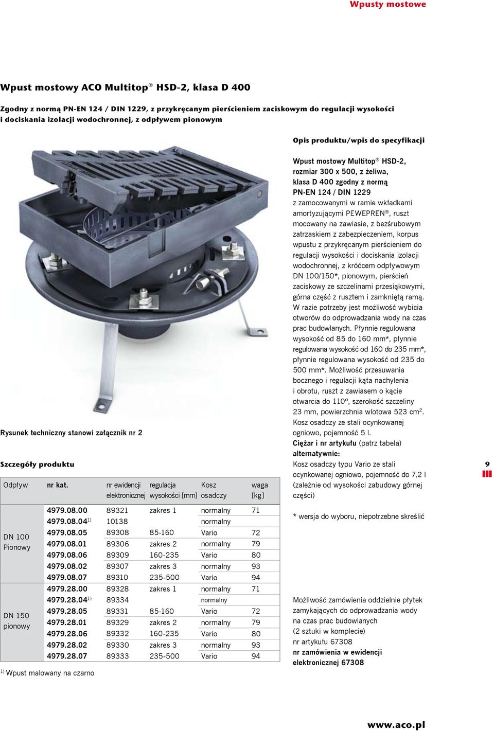 nr ewidencji regulacja Kosz elektronicznej wysokości [mm] osadczy waga [kg] Wpust mostowy Multitop HSD-2, rozmiar 300 x 500, z żeliwa, klasa D 400 zgodny z normą PN-EN 124 / DIN 1229 z zamocowanymi w