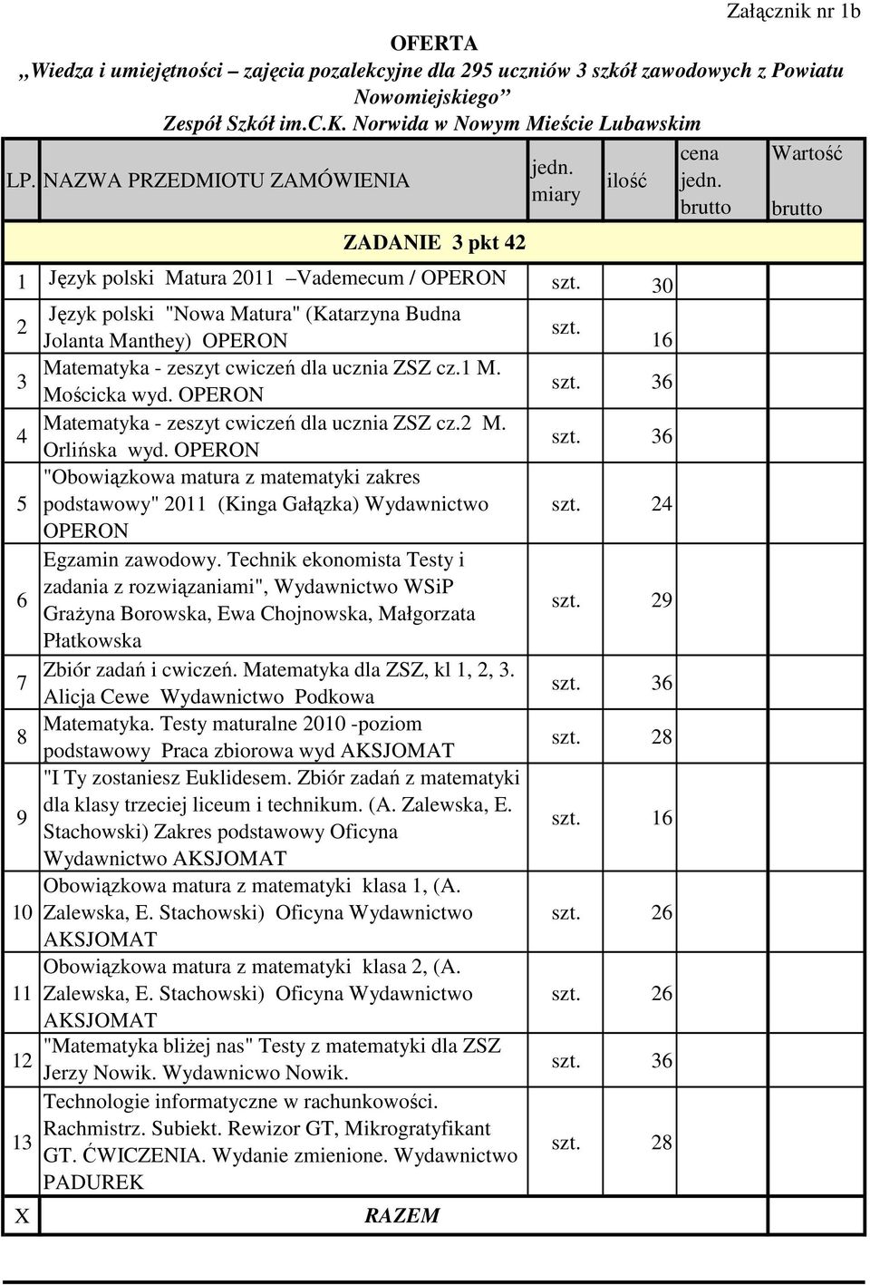 OPERON "Obowiązkowa matura z matematyki zakres 5 podstawowy" 2011 (Kinga Gałązka) Wydawnictwo 4 OPERON 6 Egzamin zawodowy.