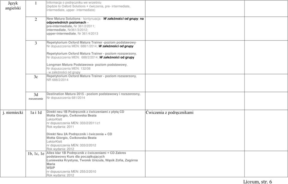 Nr dopuszczenia MEN: 688/1/2014; W zależności od grupy Repetytorium Oxford Matura Trainer - poziom rozszerzony, Nr dopuszczenia MEN: 688/2/2014; W zależności od grupy 3c Longman Matura Podstawowa-