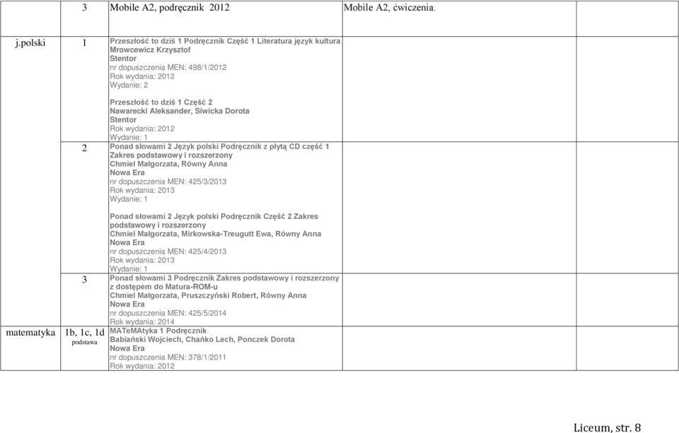 Nawarecki Aleksander, Siwicka Dorota Stentor Wydanie: 1 2 Ponad słowami 2 Język polski Podręcznik z płytą CD część 1 Zakres podstawowy i rozszerzony Chmiel Małgorzata, Równy Anna nr dopuszczenia MEN: