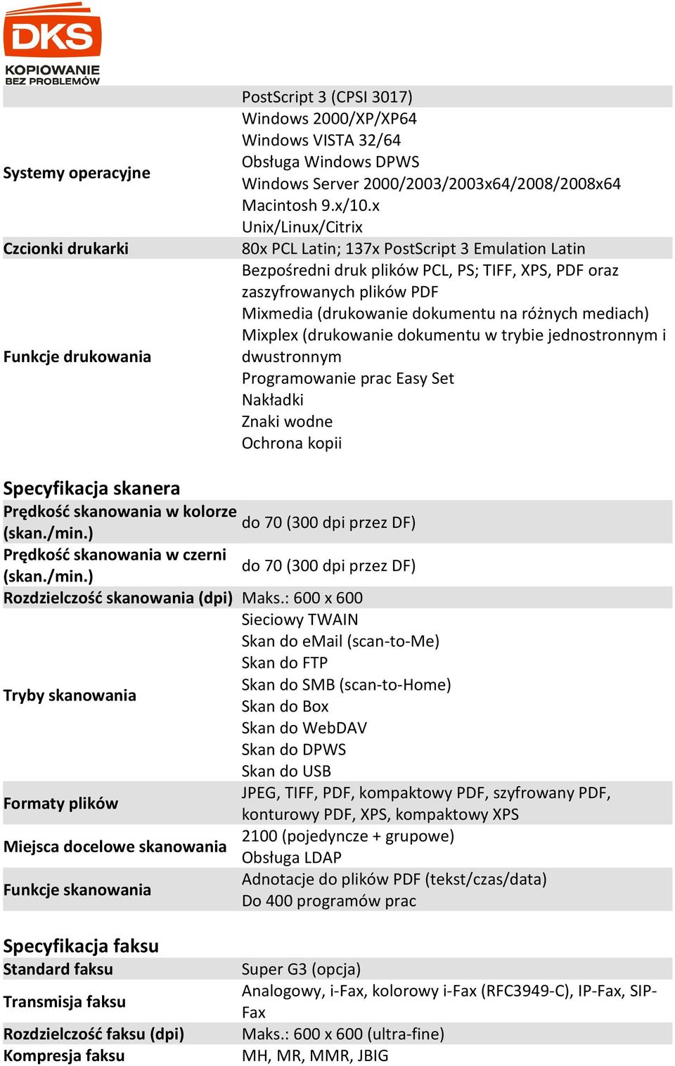 x Unix/Linux/Citrix 80x PCL Latin; 137x PostScript 3 Emulation Latin Bezpośredni druk plików PCL, PS; TIFF, XPS, PDF oraz zaszyfrowanych plików PDF Mixmedia (drukowanie dokumentu na różnych mediach)