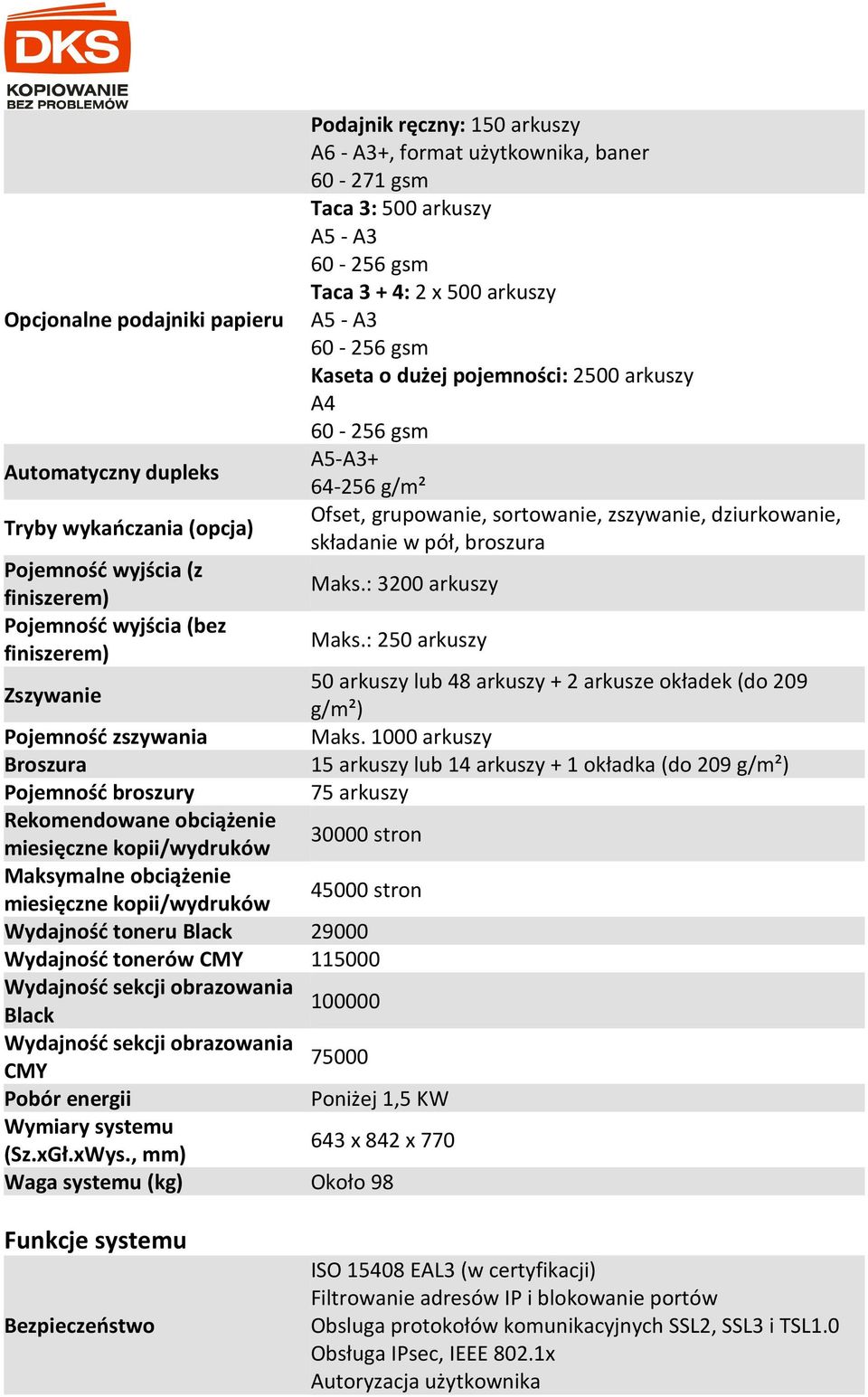 Podajnik ręczny: 150 arkuszy A6 - A3+, format użytkownika, baner 60-271 gsm Taca 3: 500 arkuszy A5 - A3 Taca 3 + 4: 2 x 500 arkuszy A5 - A3 Kaseta o dużej pojemności: 2500 arkuszy A4 A5-A3+ 64-256