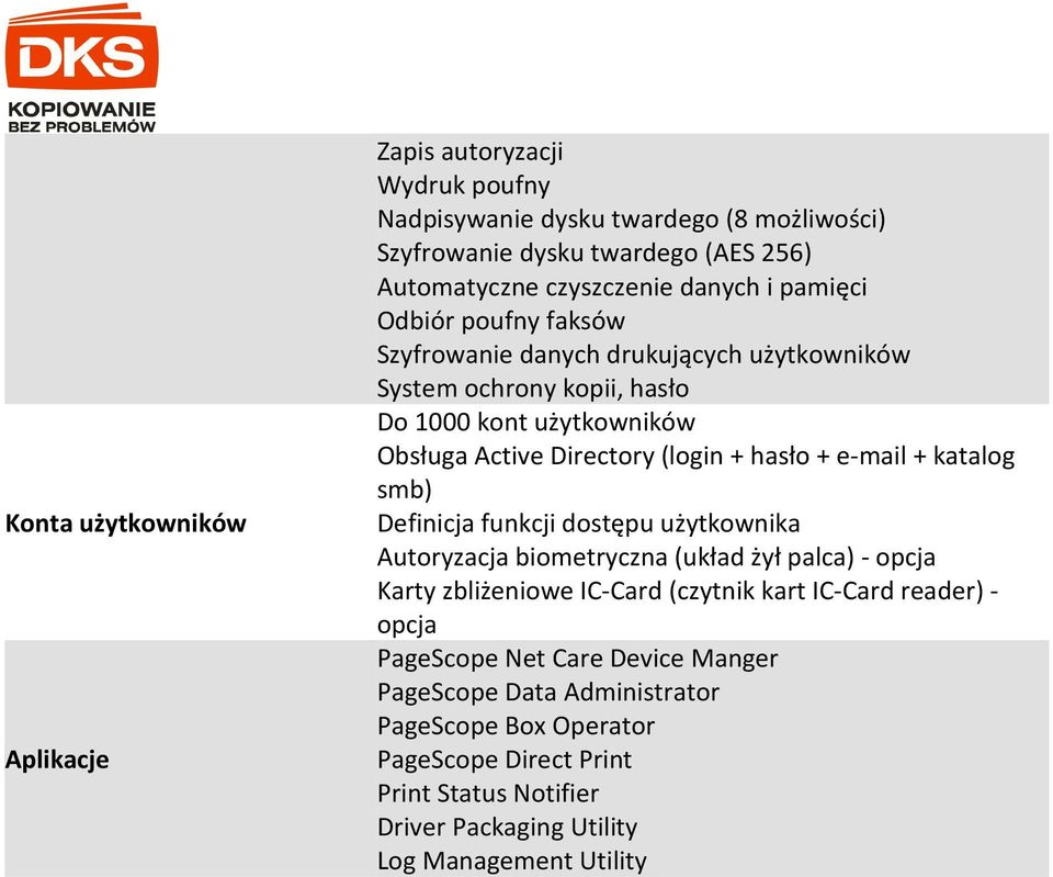 e-mail + katalog smb) Definicja funkcji dostępu użytkownika Autoryzacja biometryczna (układ żył palca) - opcja Karty zbliżeniowe IC-Card (czytnik kart IC-Card reader) -