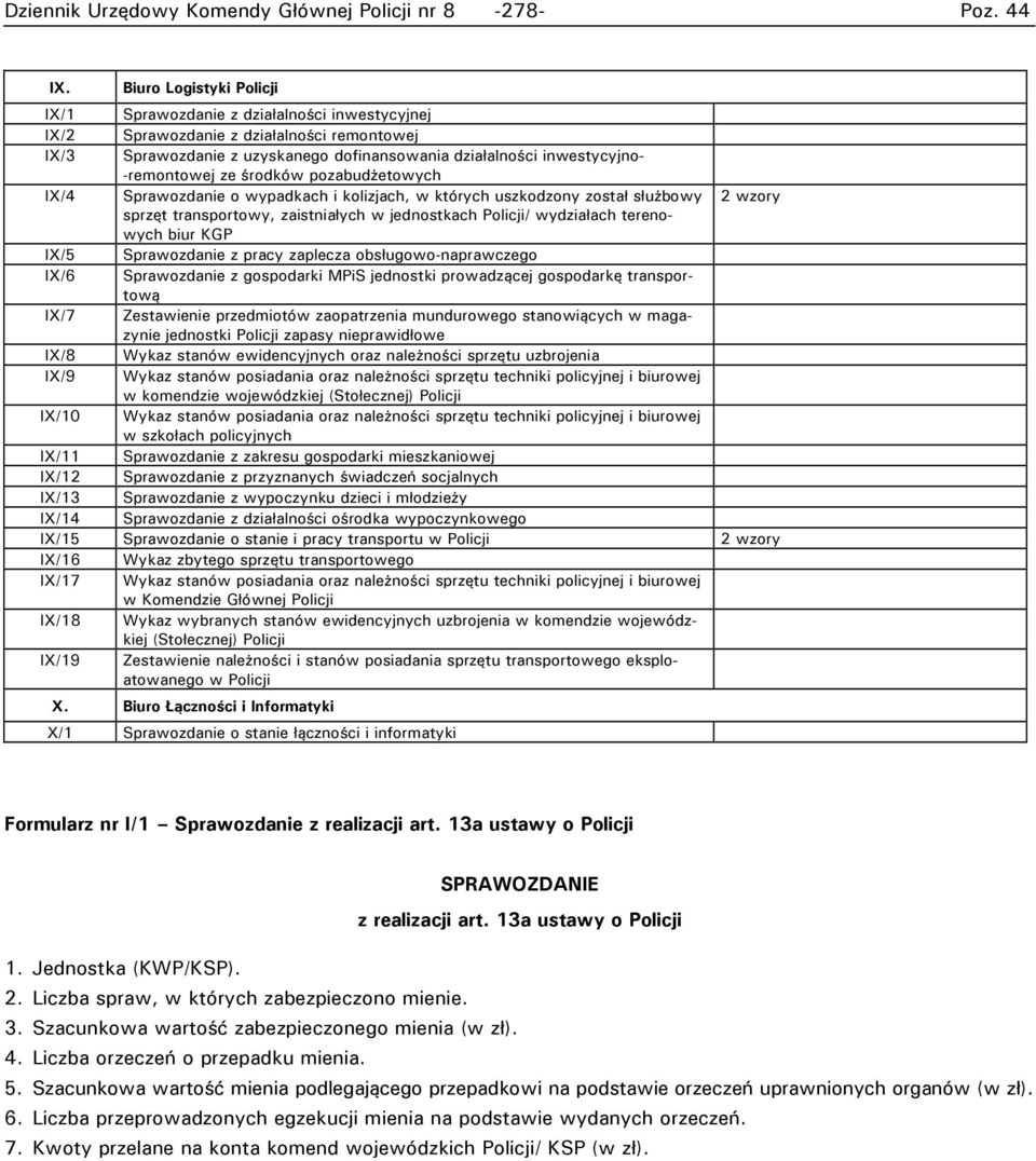 ze środków pozabudżetowych IX/4 Sprawozdanie o wypadkach i kolizjach, w których uszkodzony został służbowy 2 wzory sprzęt transportowy, zaistniałych w jednostkach Policji/ wydziałach terenowych biur