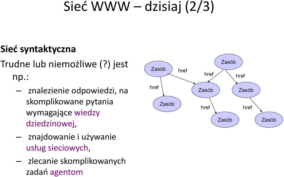 wymagające wiedzy dziedzinowej, href Zasób Zasób href Zasób Zasób href Zasób