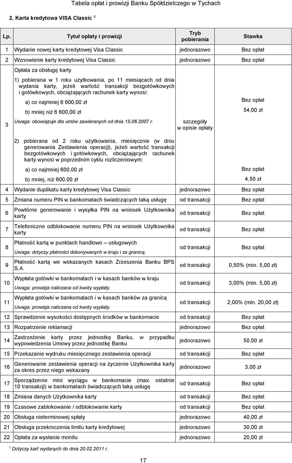 600,00 zł b) mniej niż 6 600,00 zł Uwaga: obowiązuje dla umów zawieranych od dnia 15.06.2007 r.