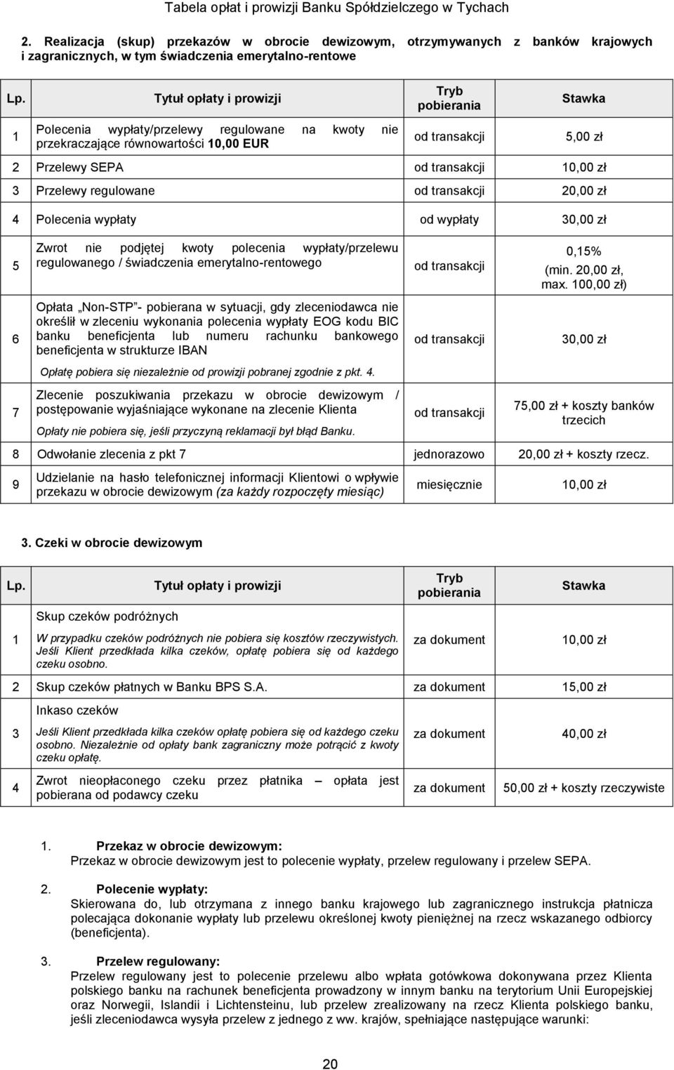 regulowanego / świadczenia emerytalnorentowego 0,15% (min. 20,00 zł, max.