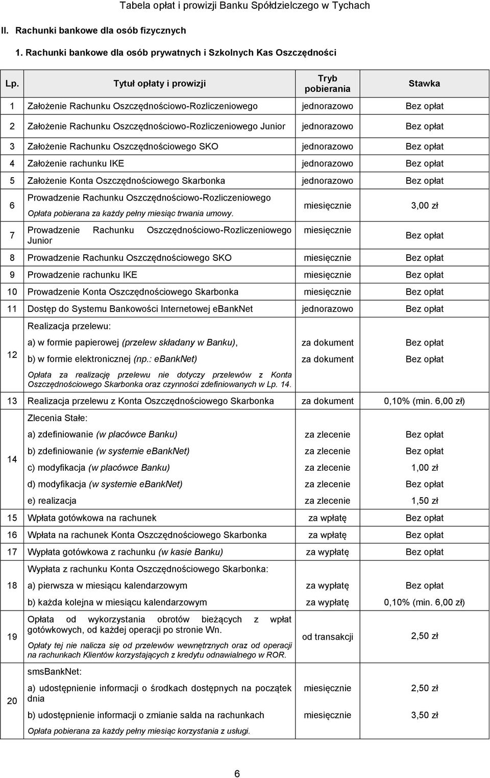 Oszczędnościowego SKO 4 Założenie rachunku IKE 5 Założenie Konta Oszczędnościowego Skarbonka 6 7 Prowadzenie Rachunku OszczędnościowoRozliczeniowego Opłata pobierana za każdy pełny miesiąc trwania