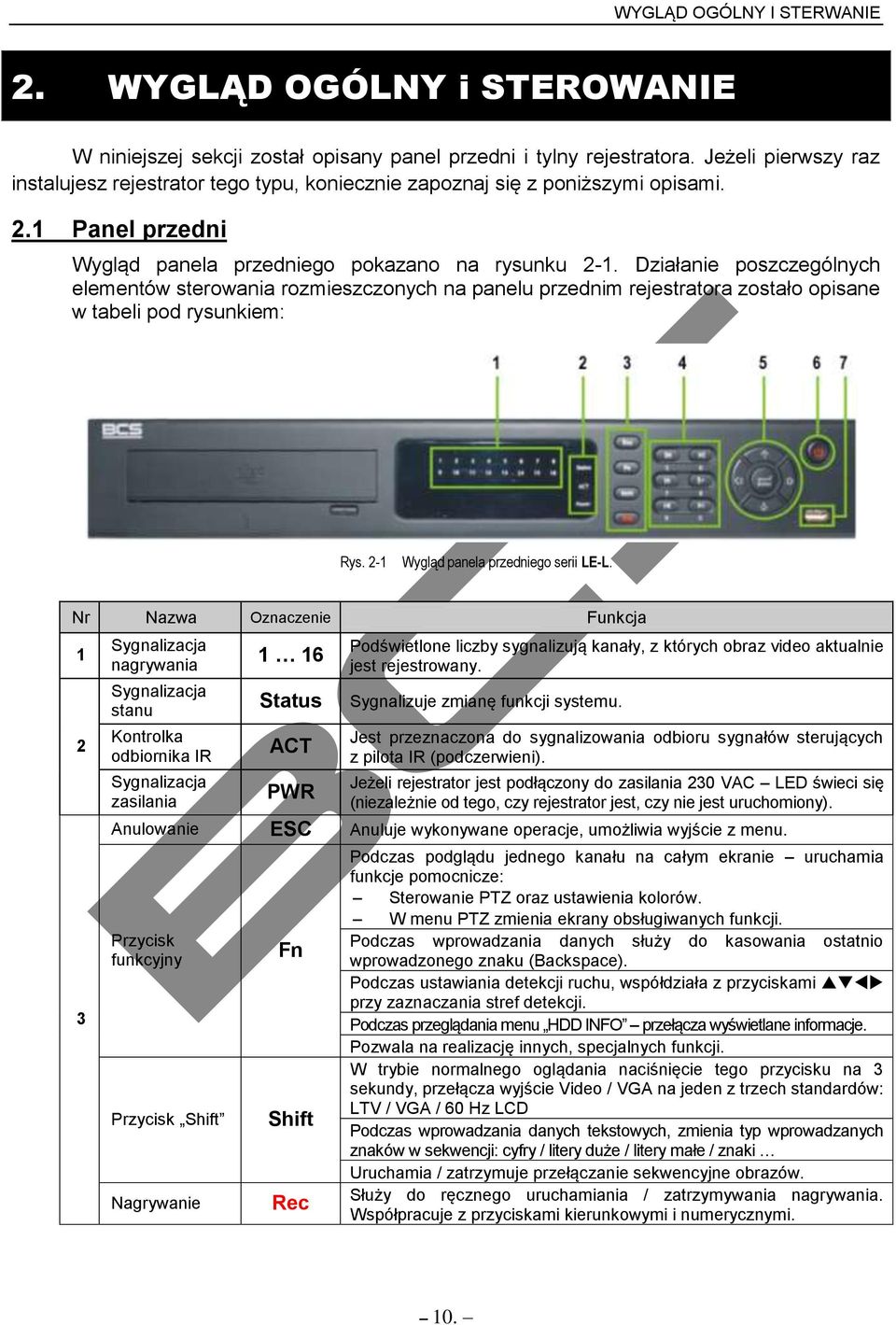 Działanie poszczególnych elementów sterowania rozmieszczonych na panelu przednim rejestratora zostało opisane w tabeli pod rysunkiem: Rys. 2-1 Wygląd panela przedniego serii LE-L.