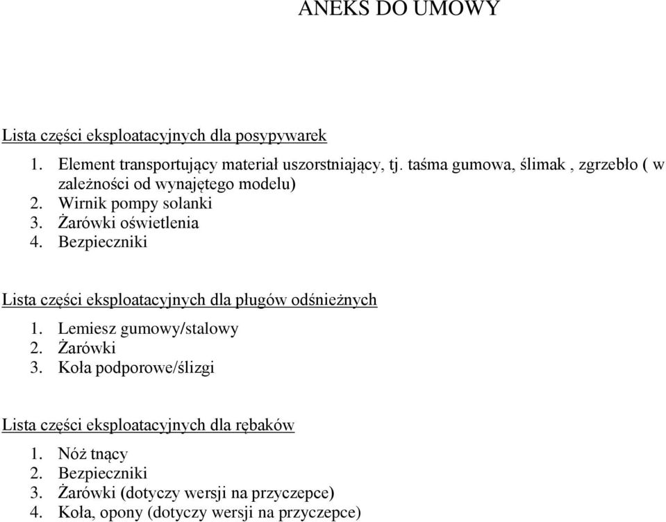 Bezpieczniki Lista części eksploatacyjnych dla pługów odśnieżnych 1. Lemiesz gumowy/stalowy 2. Żarówki 3.