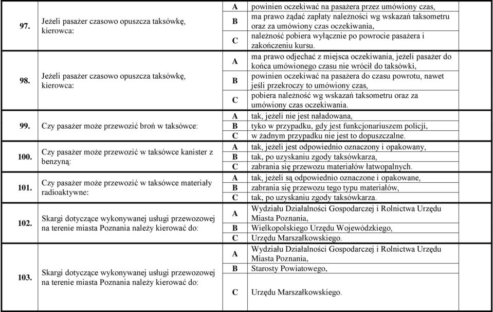kierować do: Skargi dotyczące wykonywanej usługi przewozowej na terenie miasta Poznania należy kierować do: powinien oczekiwać na pasażera przez umówiony czas, ma prawo żądać zapłaty należności wg