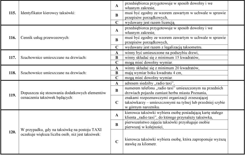 sposób dowolny i we własnym zakresie, musi być zgodny ze wzorem zawartym w uchwale w sprawie przepisów porządkowych, wydawany jest razem licencją.