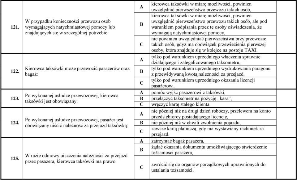 przewozowej, kierowca taksówki jest obowiązany: Po wykonanej usłudze przewozowej, pasażer jest obowiązany uiścić należność za przejazd taksówką: W razie odmowy uiszczenia należności za przejazd przez