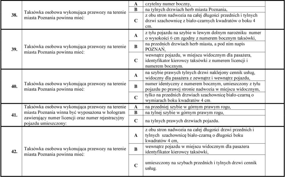terenie miasta Poznania powinna mieć: Taksówka osobowa wykonująca przewozy na terenie miasta Poznania winna być wyposażona w hologram zawierający numer licencji oraz numer rejestracyjny pojazdu