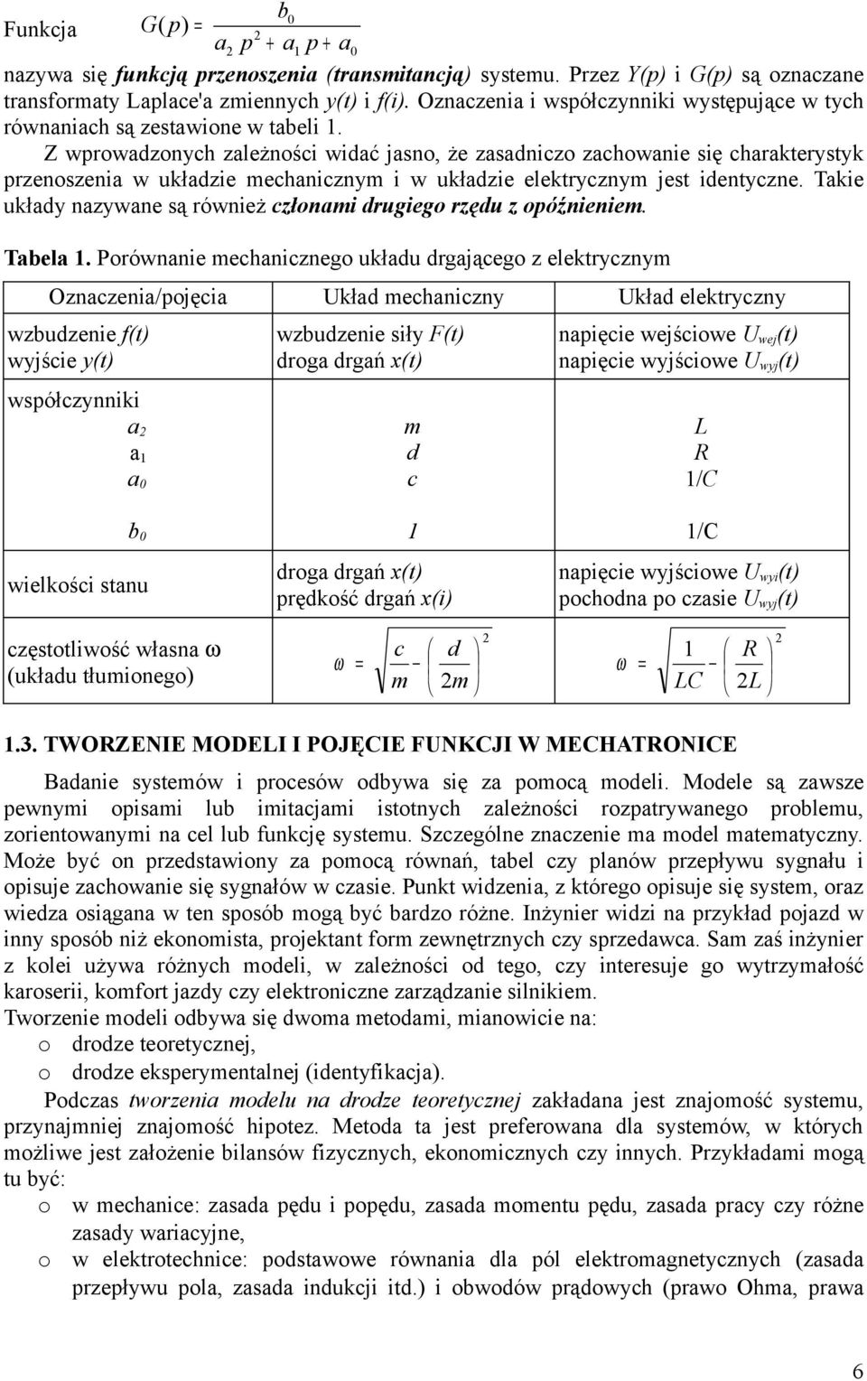 Z wprwadznych zależnści widać jasn, że zasadnicz zachwanie się charakterystyk przenszenia w układzie mechanicznym i w układzie elektrycznym jest identyczne.