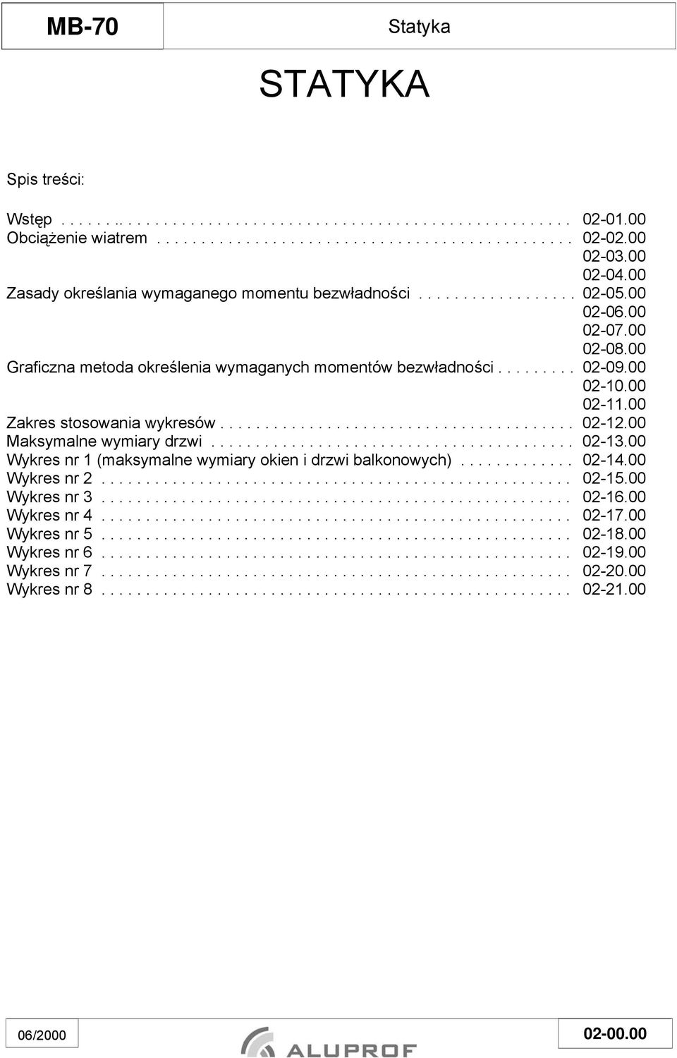 00 02-11.00 Zakres stosowania wykresów........................................ 02-12.00 Maksymalne wymiary drzwi......................................... 02-13.