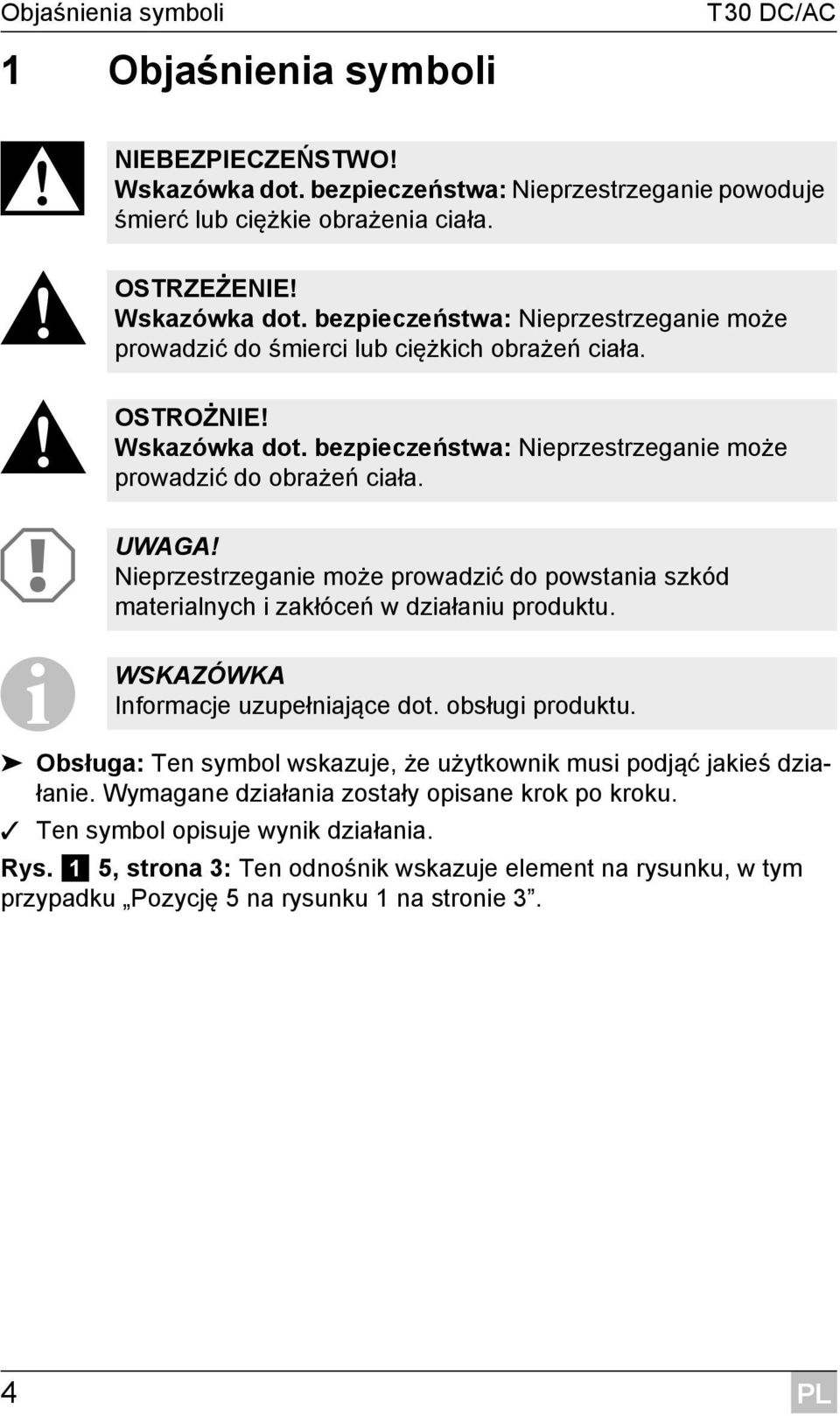 WSKAZÓWKA Informacje uzupełniające dot. obsługi produktu. Obsługa: Ten symbol wskazuje, że użytkownik musi podjąć jakieś działanie. Wymagane działania zostały opisane krok po kroku.