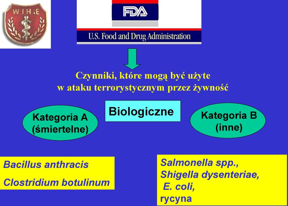 Kategoria B (inne) Bacillus anthracis Clostridium