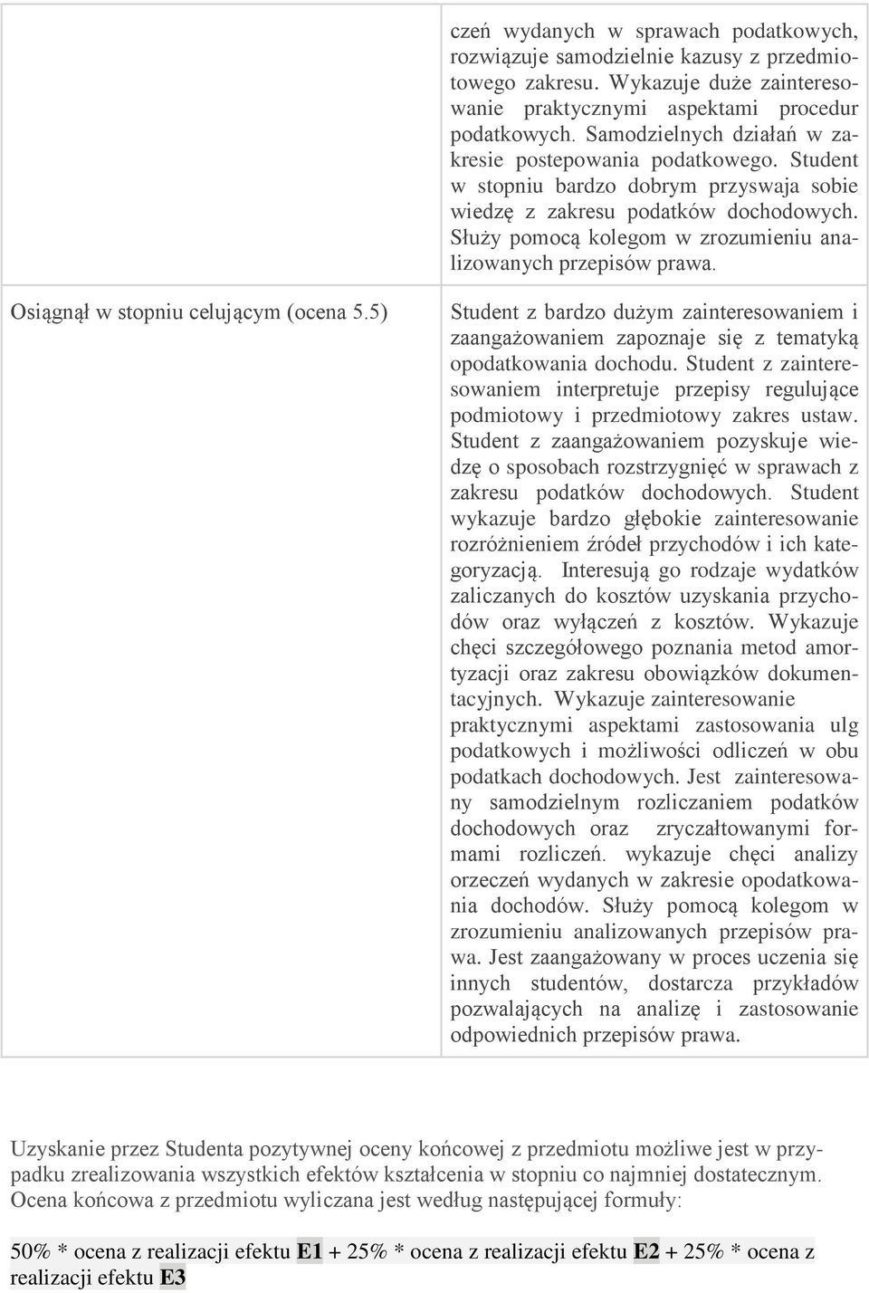 Służy pomocą kolegom w zrozumieniu analizowanych przepisów prawa. Osiągnął w stopniu celującym (ocena 5.