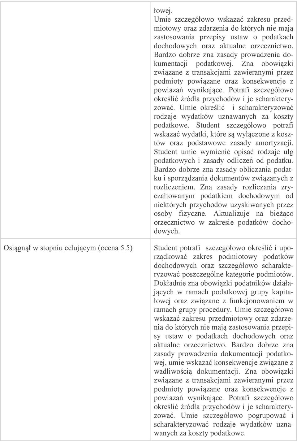 Potrafi szczegółowo określić źródła przychodów i je scharakteryzować. Umie określić i scharakteryzować rodzaje wydatków uznawanych za koszty podatkowe.