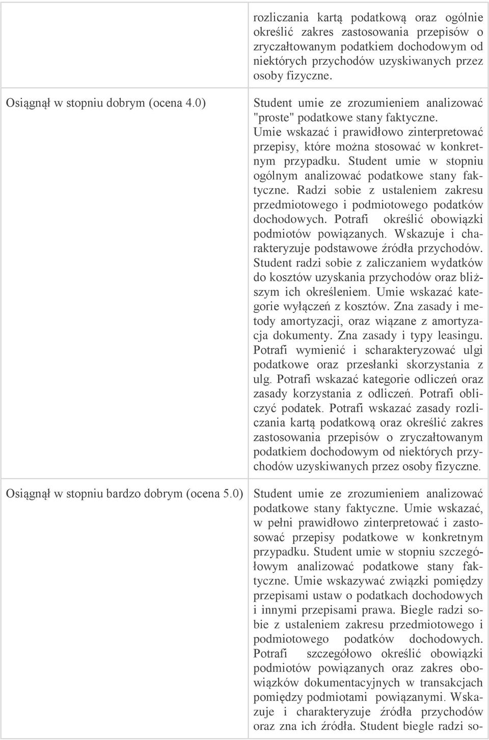 Umie wskazać i prawidłowo zinterpretować przepisy, które można stosować w konkretnym przypadku. Student umie w stopniu ogólnym analizować podatkowe stany faktyczne.