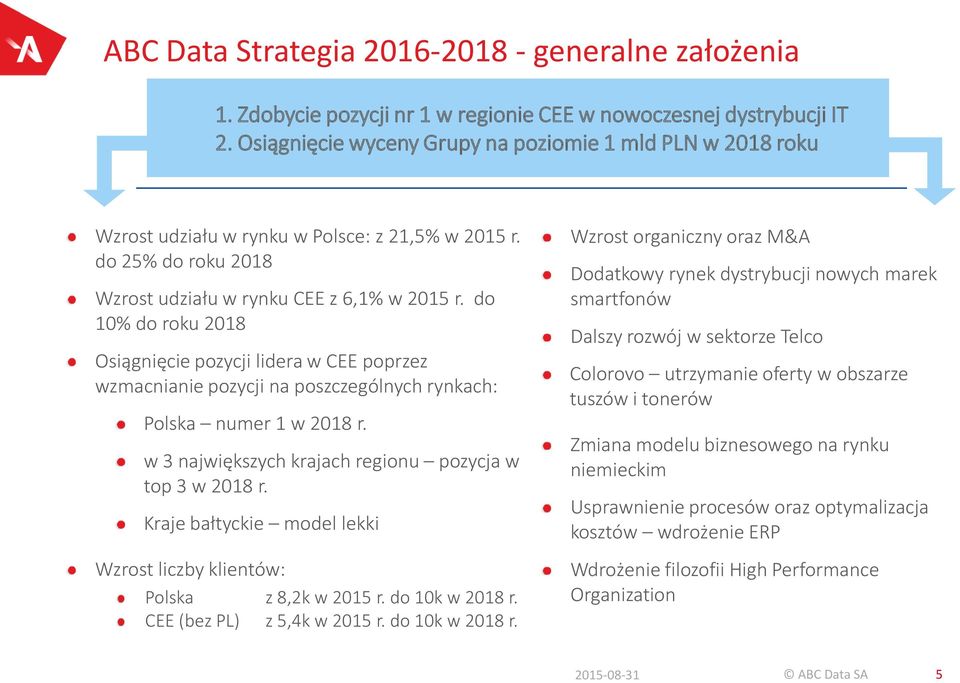 do 10% do roku 2018 Osiągnięcie pozycji lidera w CEE poprzez wzmacnianie pozycji na poszczególnych rynkach: Polska numer 1 w 2018 r. w 3 największych krajach regionu pozycja w top 3 w 2018 r.