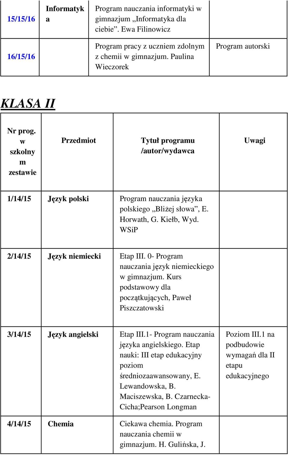 Horwath, G. Kiełb, Wyd. WSiP 2/14/15 Język niemiecki Etap III. 0- Program nauczania język niemieckiego w gimnazjum.