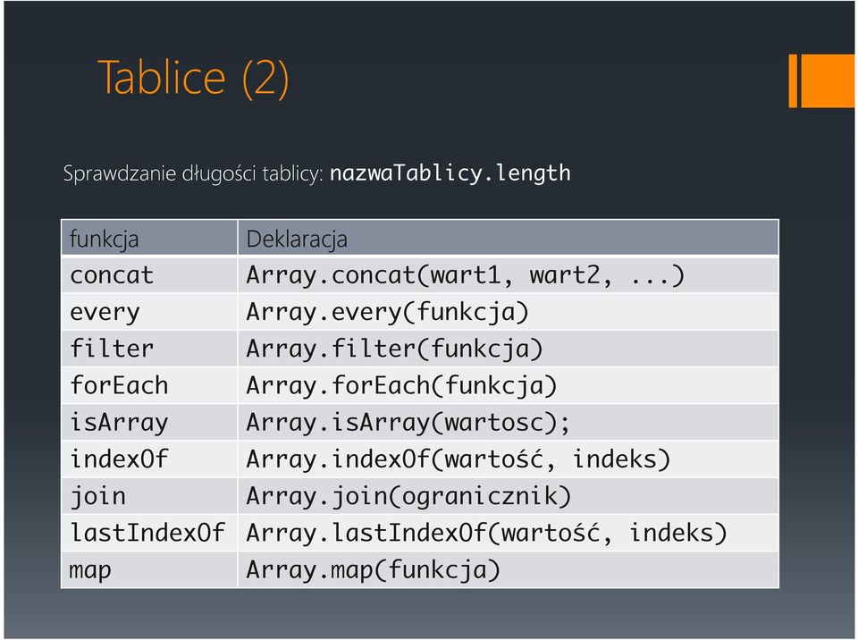 filter(funkcja) foreach Array.forEach(funkcja) isarray Array.isArray(wartosc); indexof Array.