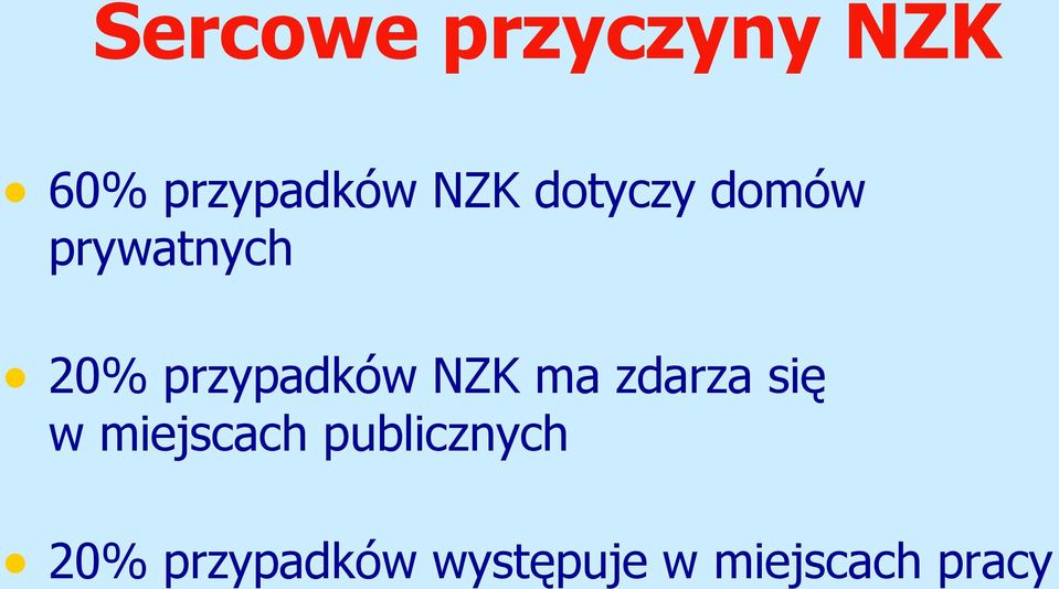 NZK ma zdarza się w miejscach publicznych