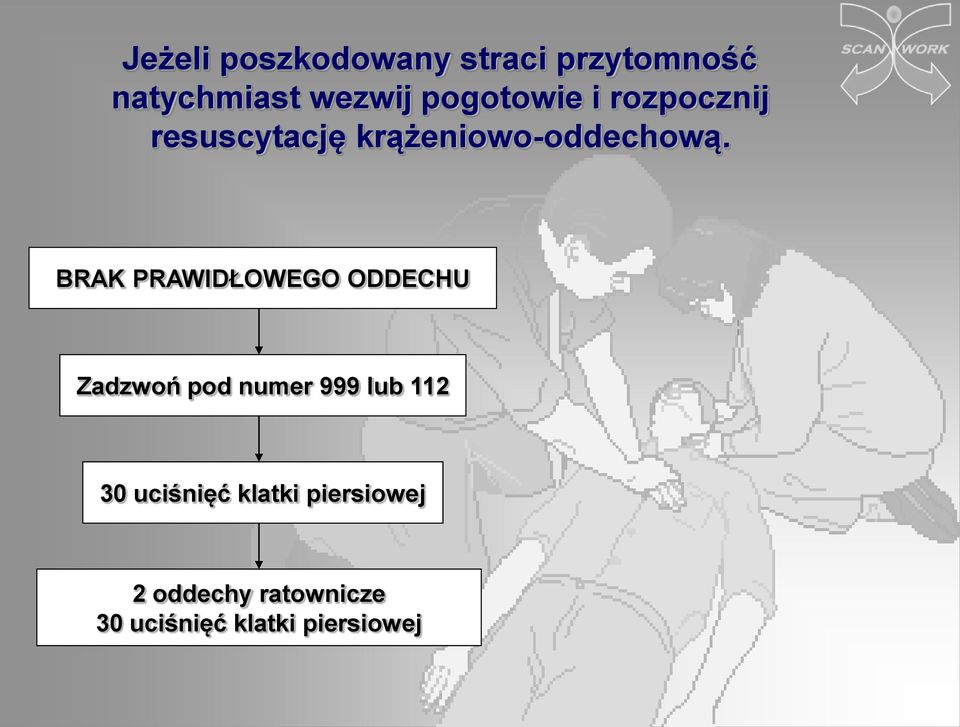 BRAK PRAWIDŁOWEGO ODDECHU Zadzwoń pod numer 999 lub 112 30