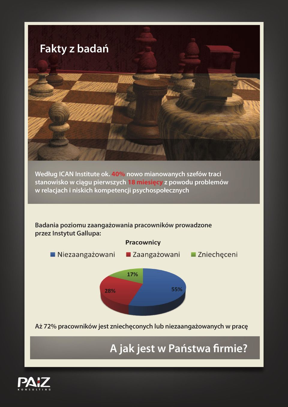 problemów w relacjach i niskich kompetencji psychospołecznych Badania poziomu