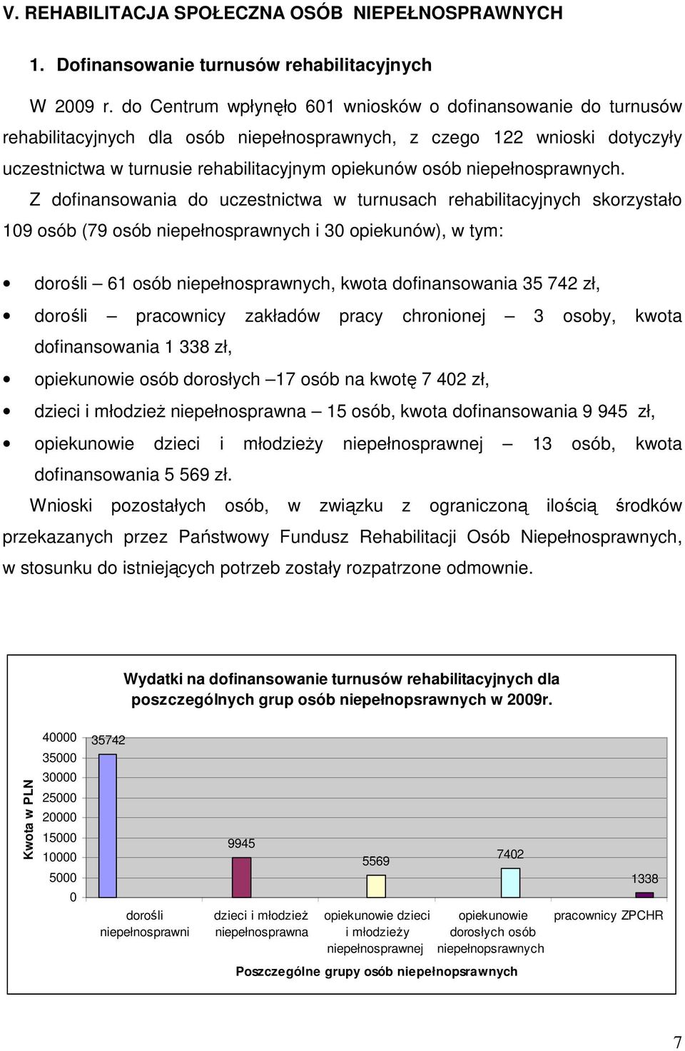 niepełnosprawnych.