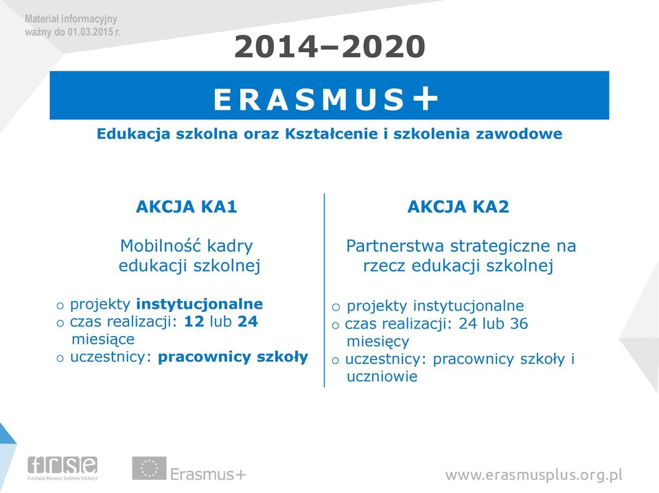 miesiące o uczestnicy: pracownicy szkoły AKCJA KA2 Partnerstwa strategiczne na rzecz edukacji