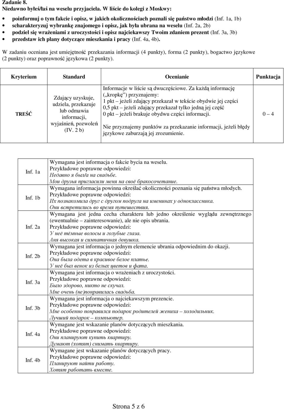 3a, 3b) przedstaw ich plany dotyczące mieszkania i pracy (Inf. 4a, 4b).