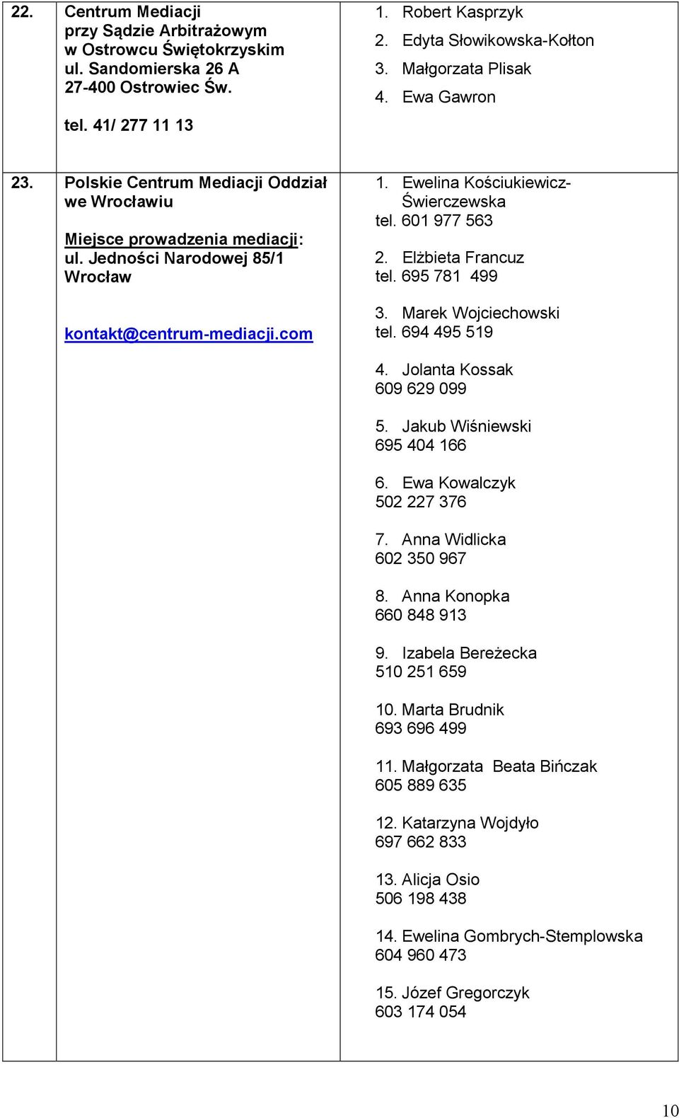 Ewelina Kościukiewicz- Świerczewska tel. 601 977 563 2. Elżbieta Francuz tel. 695 781 499 3. Marek Wojciechowski tel. 694 495 519 4. Jolanta Kossak 609 629 099 5. Jakub Wiśniewski 695 404 166 6.