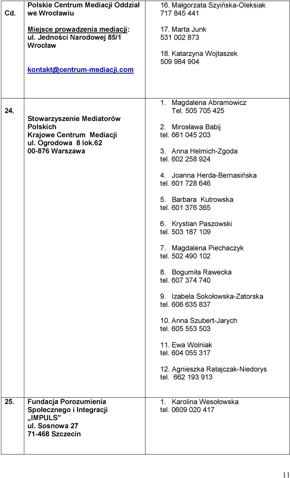 505 705 425 2. Mirosława Babij tel. 661 045 203 3. Anna Helmich-Zgoda tel. 602 258 924 4. Joanna Herda-Bernasińska tel. 601 728 646 5. Barbara Kutrowska tel. 601 376 365 6. Krystian Paszowski tel.