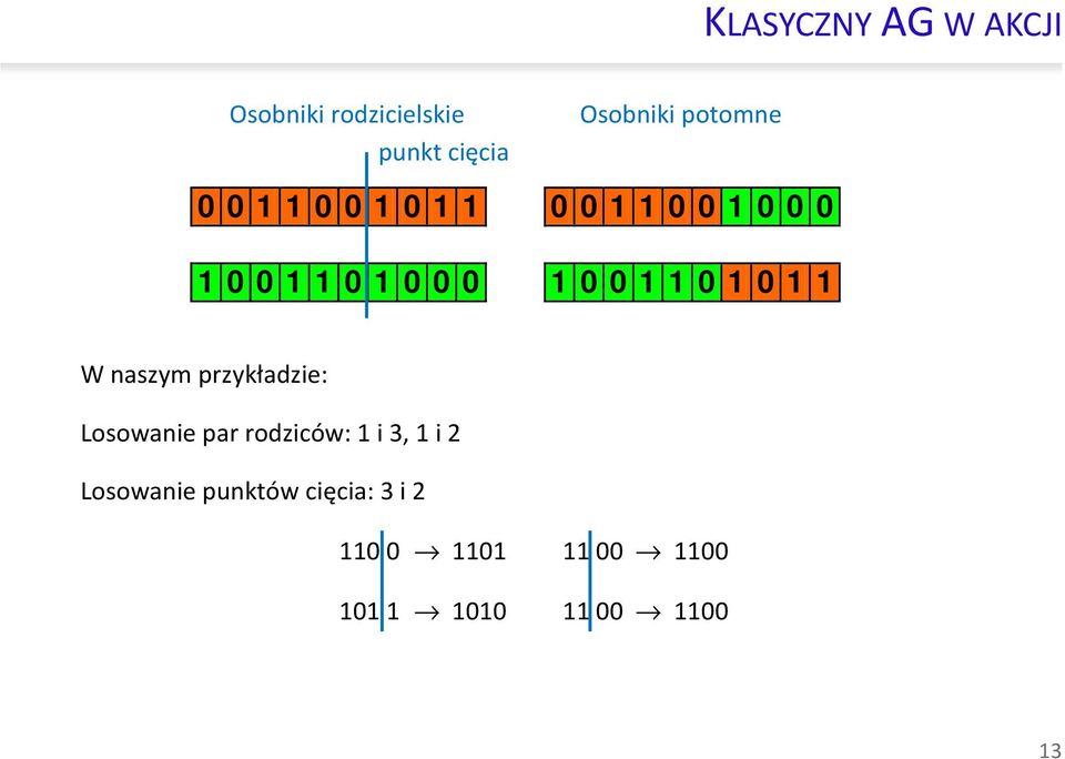 1 1 0 1 0 1 1 W naszym przykładze: Losowane par rodzców: 1 3, 1