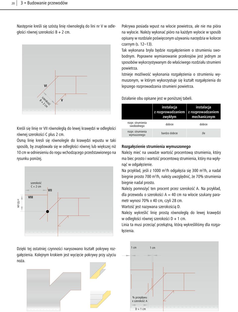 Ósmą linię kresli się równolegle do krawędzi wpustu w taki sposób, by znajdowała się w odległości równej lub większej niż 0 cm w odniesieniu do rogu wchodzącego przedstawionego na rysunku poniżej.