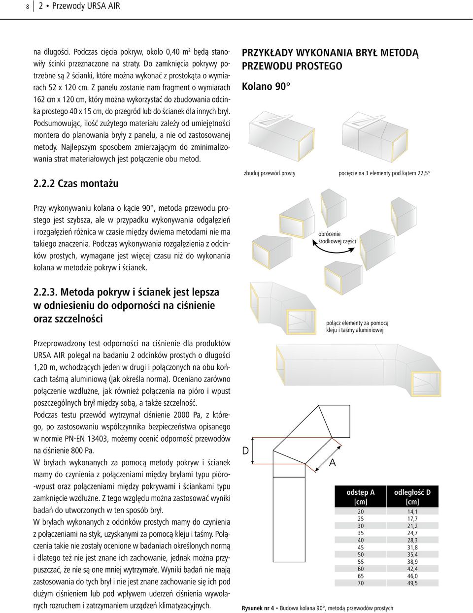 Z panelu zostanie nam fragment o wymiarach 6 cm x 0 cm, który można wykorzystać do zbudowania odcinka prostego 40 x 5 cm, do przegród lub do ścianek dla innych brył.