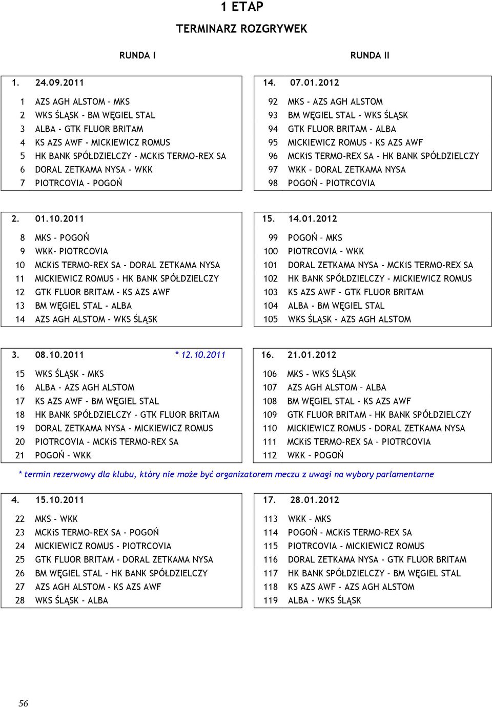 2012 1 AZS AGH ALSTOM MKS 92 MKS - AZS AGH ALSTOM 2 WKS ŚLĄSK - BM WĘGIEL STAL 93 BM WĘGIEL STAL - WKS ŚLĄSK 3 ALBA - GTK FLUOR BRITAM 94 GTK FLUOR BRITAM ALBA 4 KS AZS AWF - MICKIEWICZ ROMUS 95