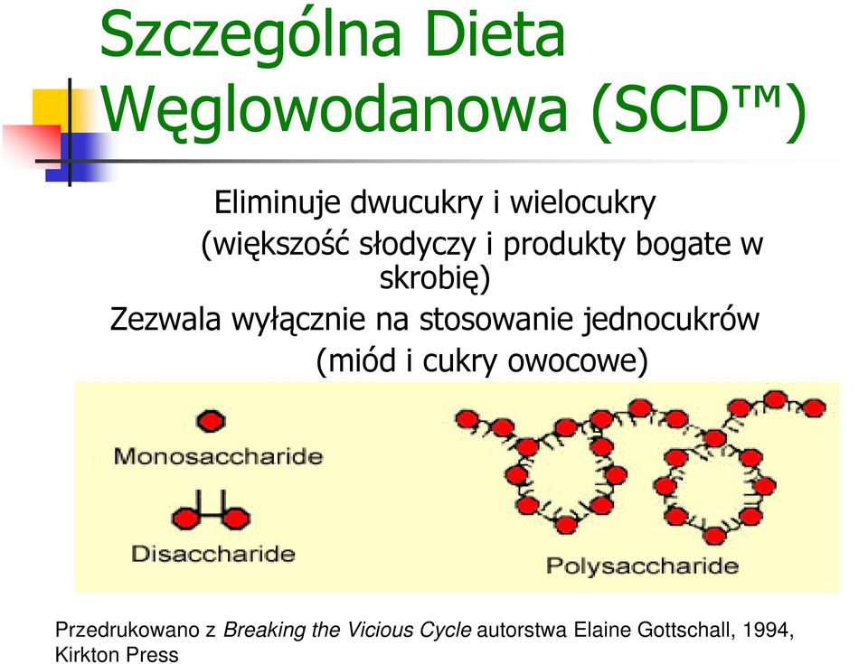 stosowanie jednocukrów (miód i cukry owocowe) Przedrukowano z