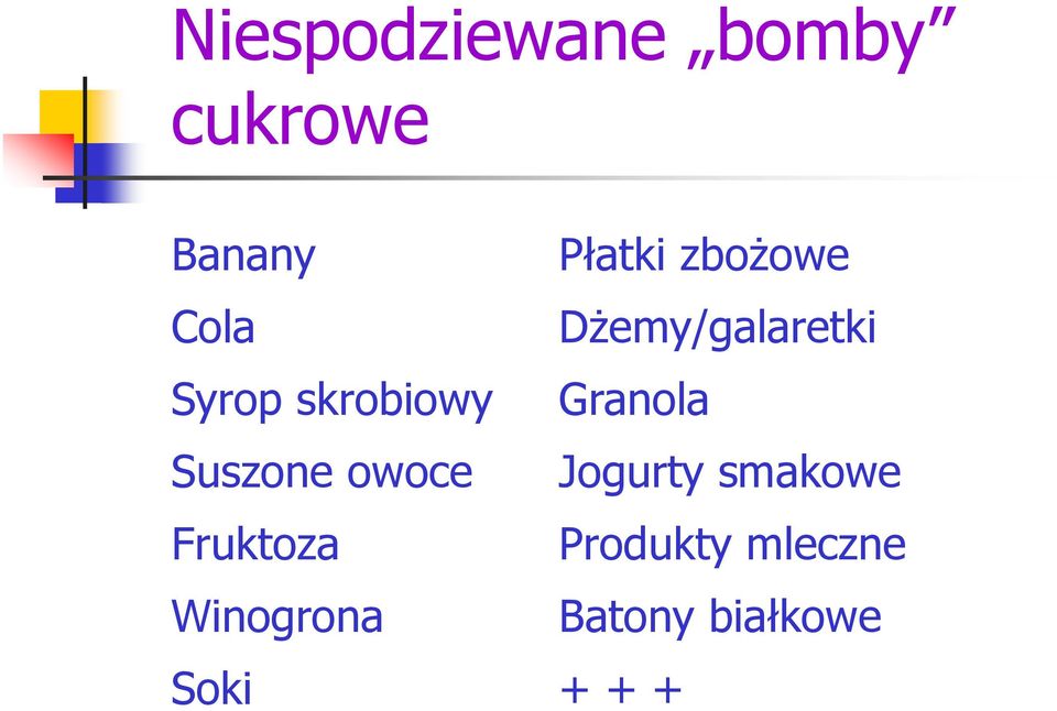Soki Płatki zbożowe Dżemy/galaretki Granola