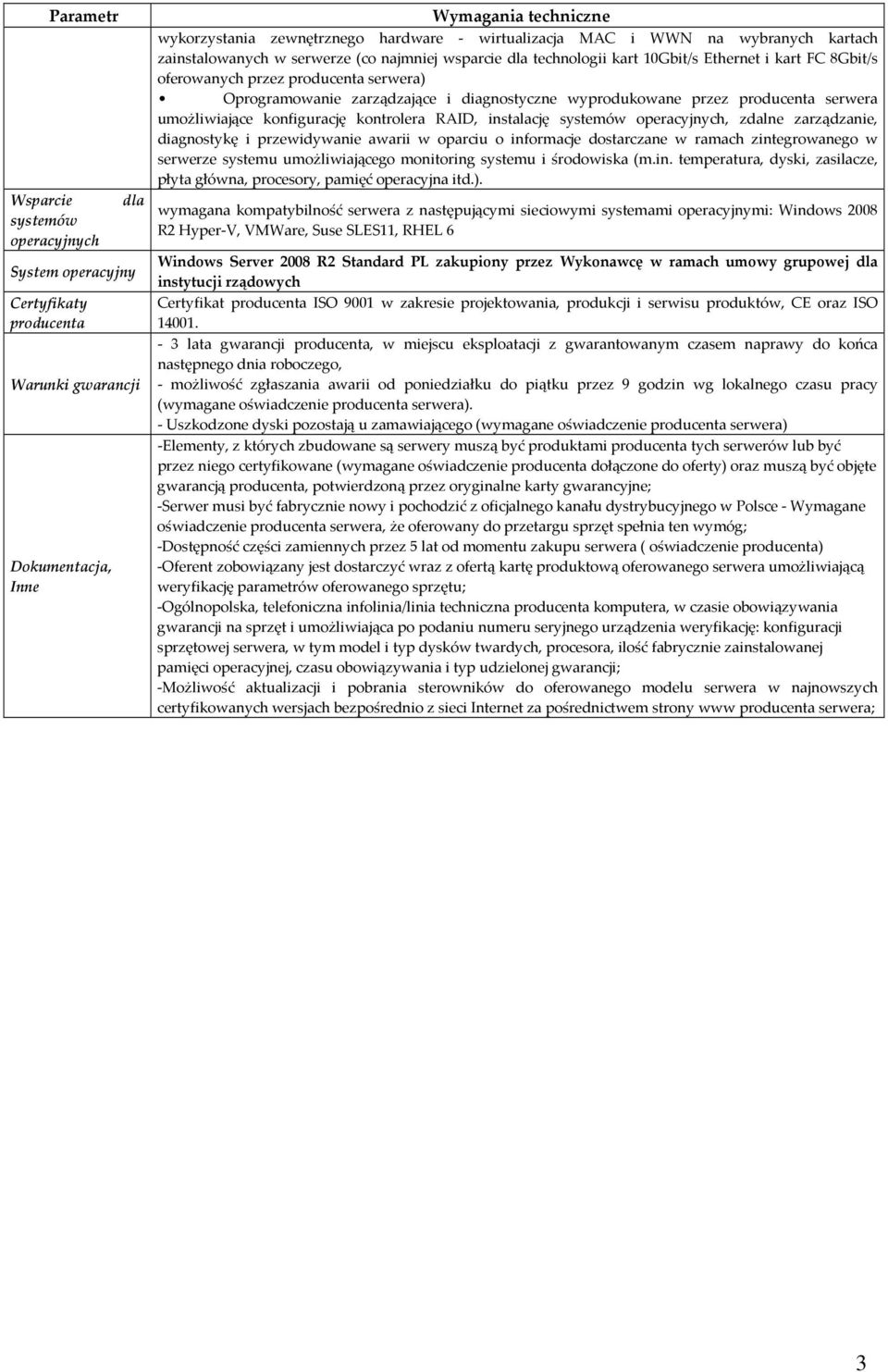 wyprodukowane przez producenta serwera umożliwiające konfigurację kontrolera RAID, instalację systemów operacyjnych, zdalne zarządzanie, diagnostykę i przewidywanie awarii w oparciu o informacje